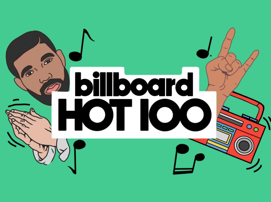 Top of Billboard Charts