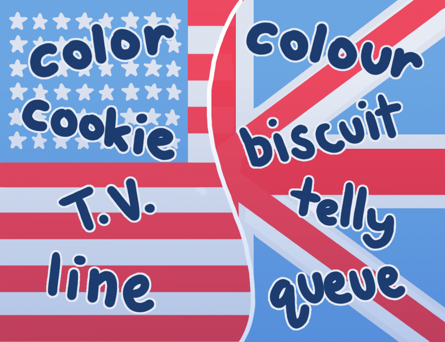 American+vs.+British+English
