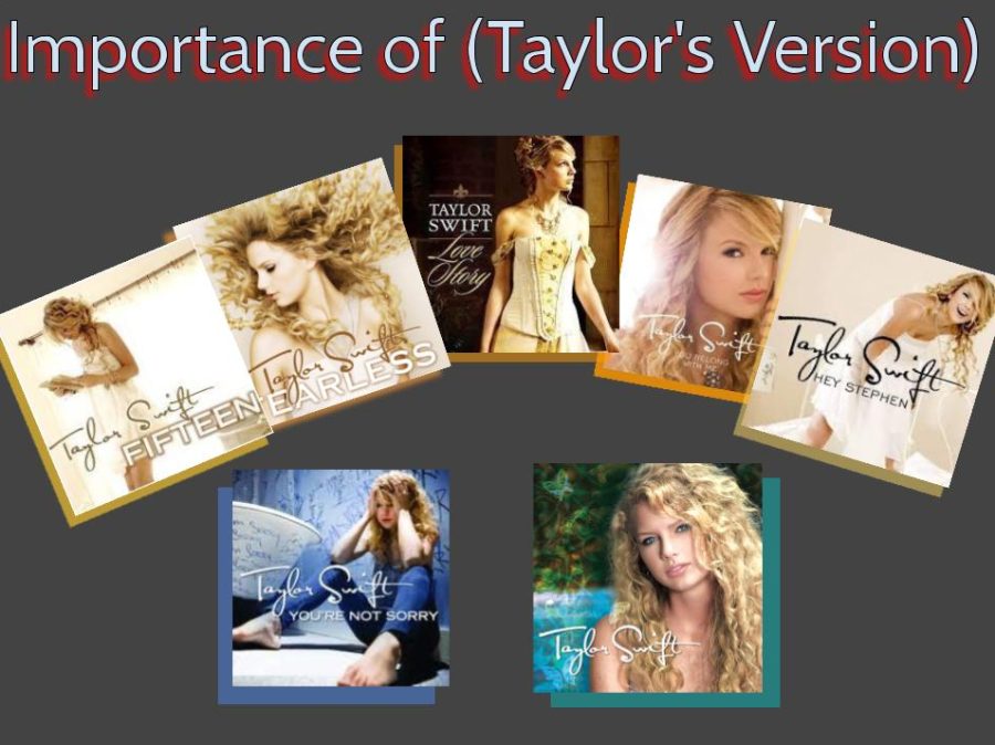 Lorin Teng - Importance of (Taylors Version)(Final)