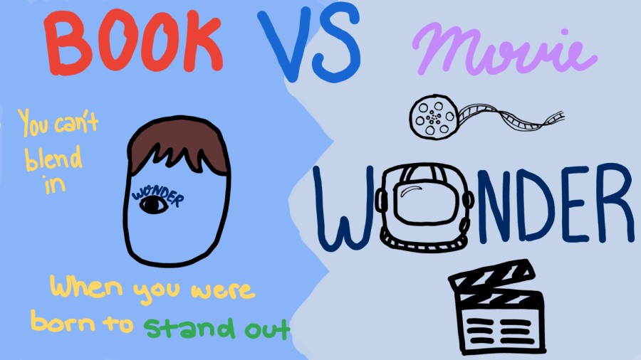 Wonder: Book vs. Movie