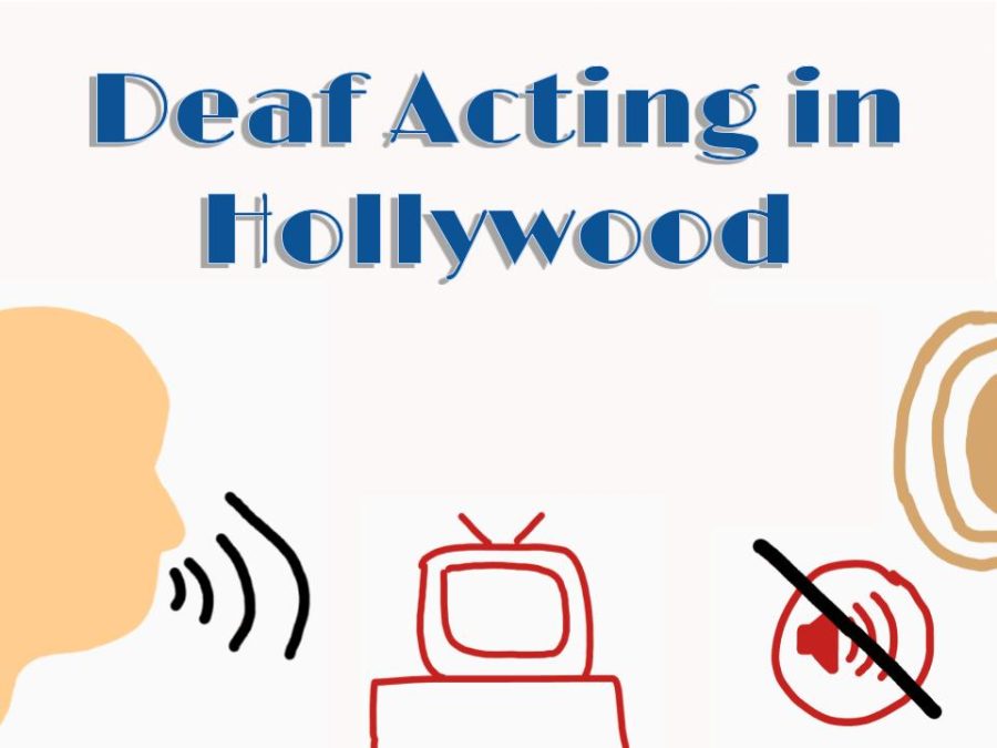 (Lorin Teng) Deaf Acting in Hollywood (Final)