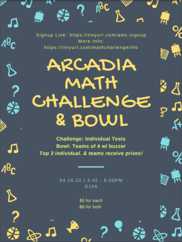 8th Annual Arcadia Math Challenge