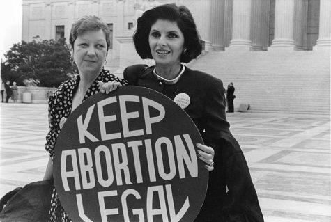 The Potential Overturning of Roe v. Wade