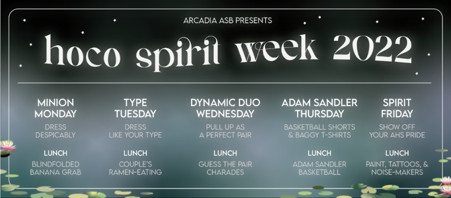ASB Presents Hoco Spirit Week