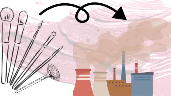 Lipstick to Landfills: The Environmental Impact of Cosmetic Waste