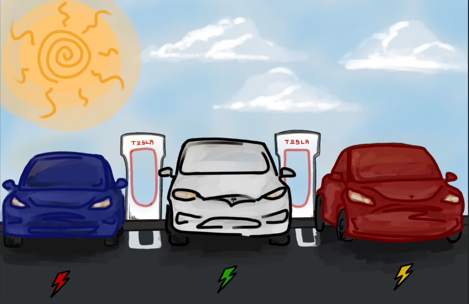 (Lavina Wu) What the Future of Electric Vehicles Means for Gen Z