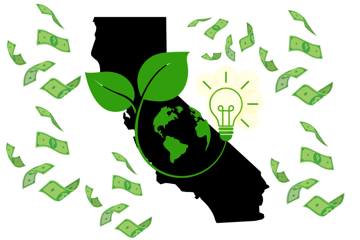 California’s Green Energy Ambitions are Unrealistic