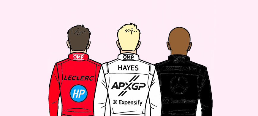 Behind the Scenes: The Making of Formula 1 Movie