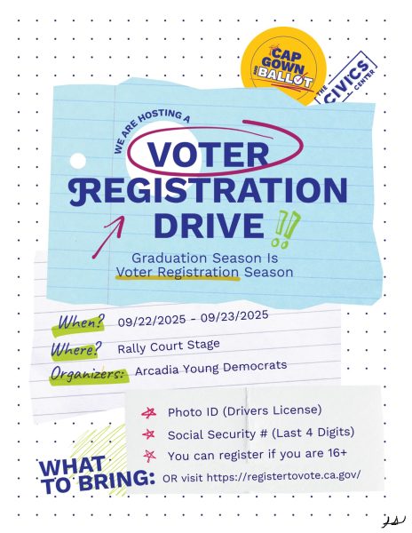 Brief: Arcadia Young Democrats Hosts Voter Registration Drive