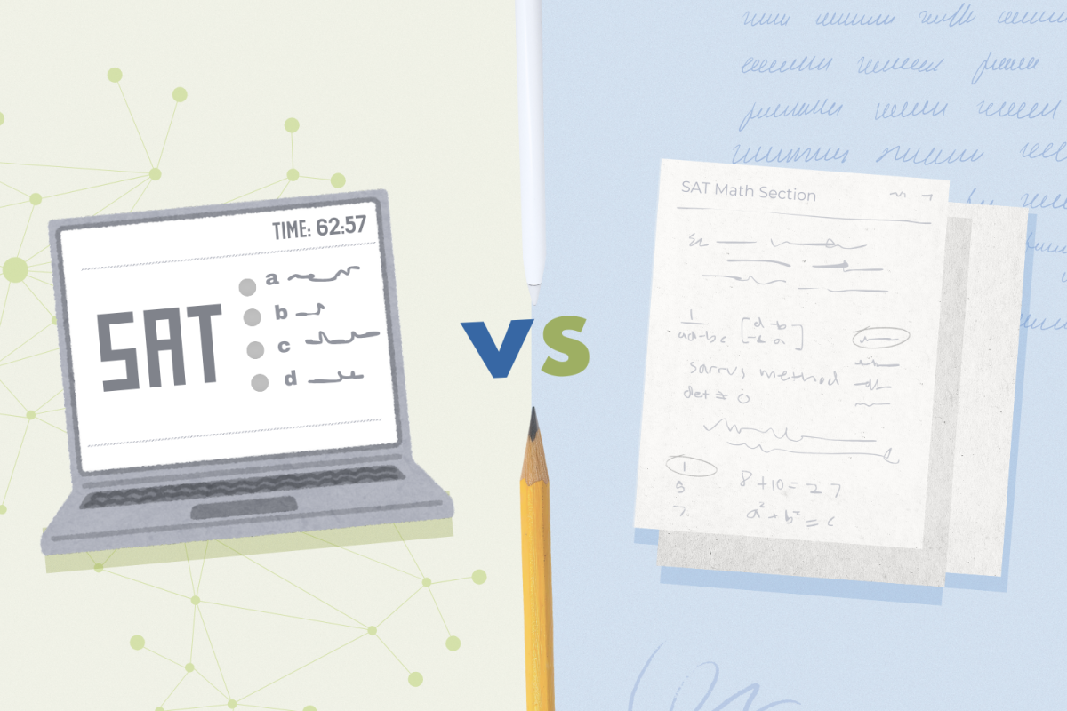 The Digital SAT Is Harder Than Paper