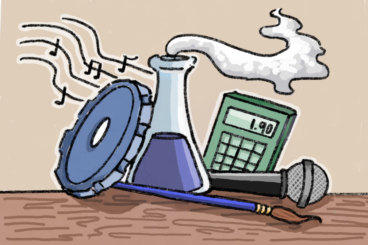 (Charlene Kuo) Do Childhood Passions Affect Students’ Future Careers_ Final