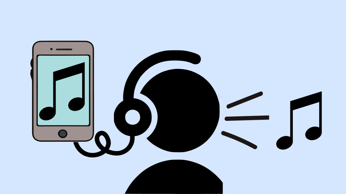 Do Misogynistic Lyrics Influence Behavior, or Do They Just Reflect Society?